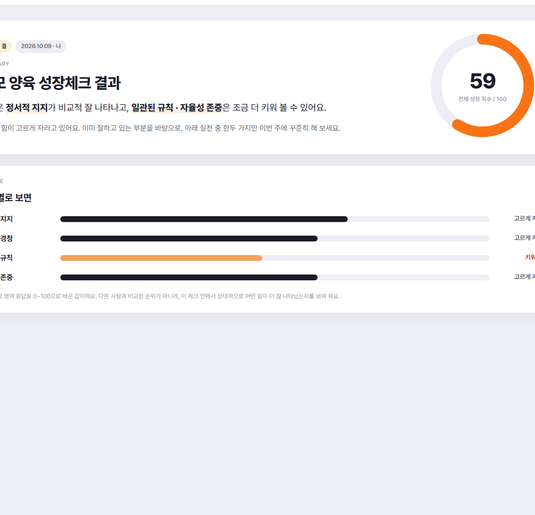 부모 양육 성장체크 결과 예시 화면