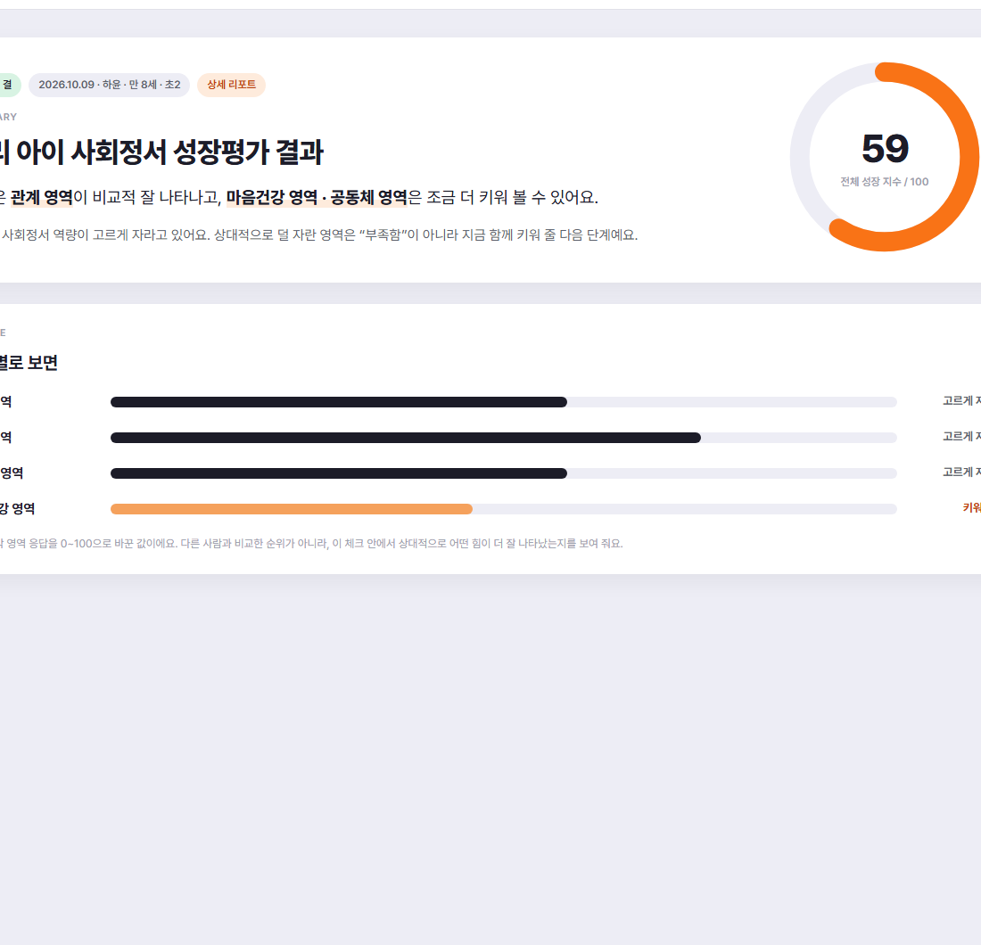 성장평가 결과 리포트 예시